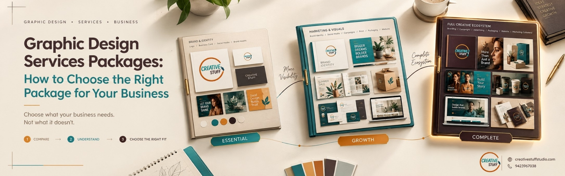 Graphic Design Services Price List: What Businesses Should Expect to Pay